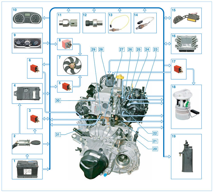 Stepway 101.jpg