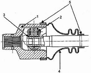 ������ rc 462