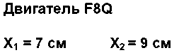 8. Поддон картера Рено Кангу 1997-2007