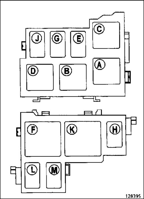 2. Давление подачи топлива Двигатель E7J Рено Кангу 1997-2007