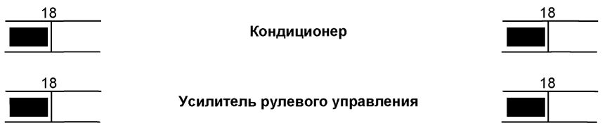 9. Конфигурирование компьютера Рено Кангу 1997-2007