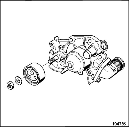 3. Топливный бак Рено Кангу 1997-2007