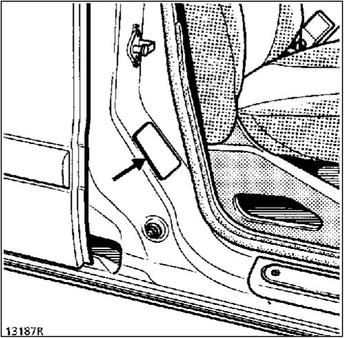 3.  ����������������� ������ ���������� ���� ����� 1997-2007