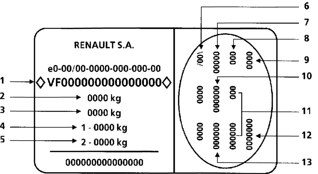 3.  ����������������� ������ ���������� ���� ����� 1997-2007