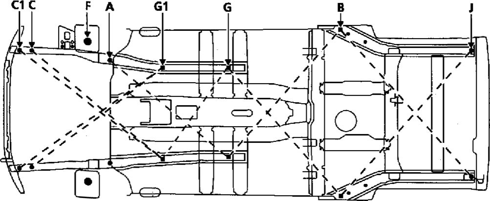 10.  ����������� ��������� ������ ��� ������������ ���� ����� 1997-2007