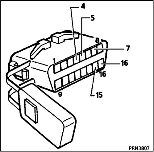 8.  �������������� ������� � ����������� �����������  ���� ����� 1997-2007