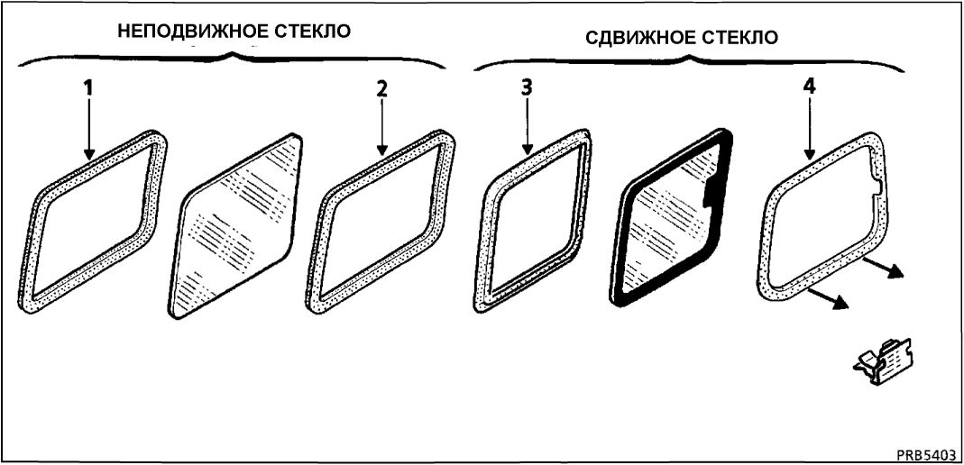 3. Сдвижное или неподвижное стекло сдвижной двери Рено Кангу 1997-2007