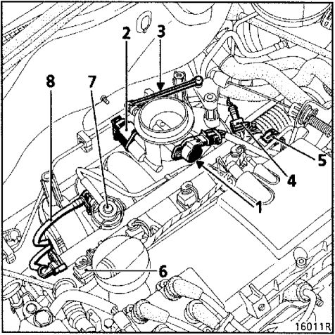 3.  ���������� ���� ����� 1997-2007