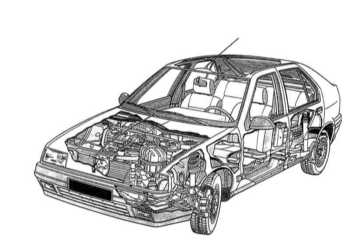 1.0 Общие сведения Renault 19
