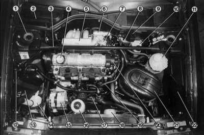1.3 Бензиновые двигатели Renault 19