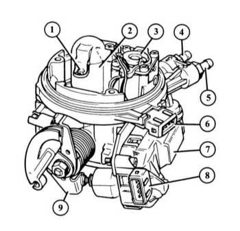 7.0 Система впрыска Renault 19