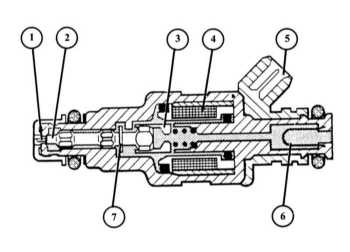 7.10 Проверка отдельных элементов Renault 19
