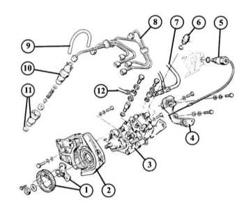 7.16 Топливный насос высокого давления (ТНВД) Renault 19