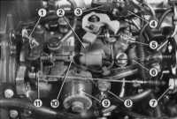 7.21 Самопомощь при неисправности в системе впрыска Renault 19