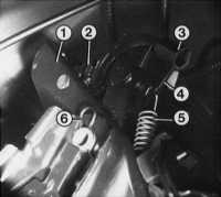 8.2 Ход педали сцепления Renault 19