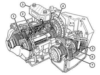 9.5 Автоматическая коробка передач Renault 19