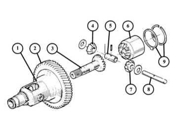 9.7 Главная передача Renault 19