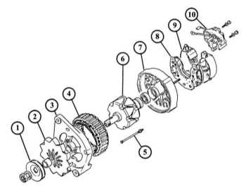 13.13 Генератор Renault 19