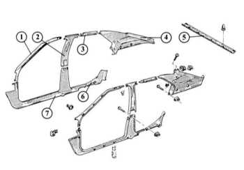 18.15 Снятие облицовки Renault 19