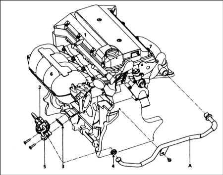 5.3.1 Системы снижения токсичности отработавших газов Renault Megane