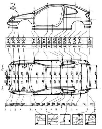14.0 Контрольные кузовные размеры Renault Megane