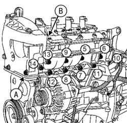 2.3.3 Снятие и установка прокладки корпусов форсунок (двигатель К4М) Renault Megane 2