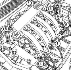 2.5.3 Снятие и установка впускного коллектора (двигатели K4М, F4R) Renault Megane 2