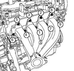 2.5.4 Снятие и установка выпускного коллектора (двигатели K4J, K4M) Renault Megane 2