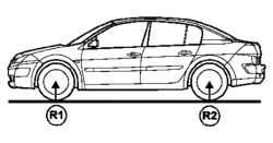 4.3 Высота контрольных точек нижней части кузова Renault Megane 2