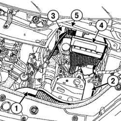 6.5 Снятие и установка главного тормозного цилиндра Renault Megane 2
