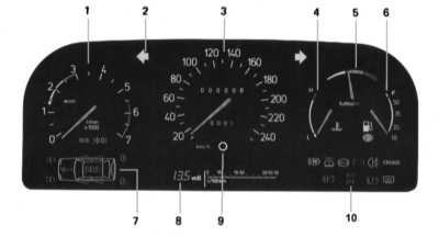 2.0 Руководство по эксплуатации Saab 9000
