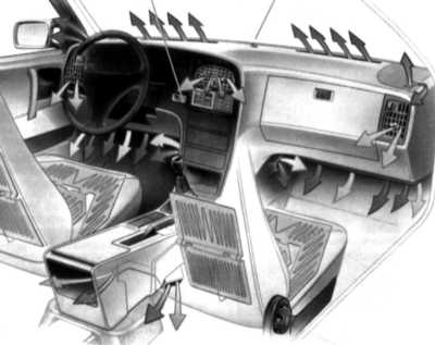 2.7 Автоматический кондиционер воздуха (АСС) Saab 9000