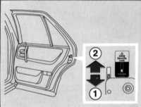 2.23 Двери и замки Saab 9000