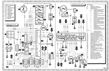 19.2 Типичные схемы системы впрыска топлива LH-Jetronic (1986 и позже), сигнальные лампы и датчики Saab 9000