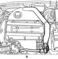 3.4.2 Снятие и установка головки цилиндров и натяжителя приводной цепи Saab 95