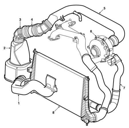 5.4.1 Система питания дизельного двигателя V6 Saab 95
