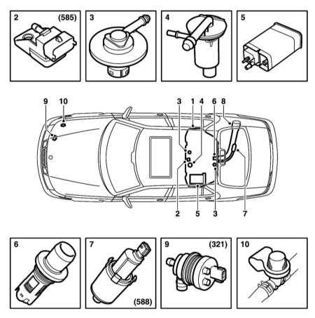 5.5.1 Системы выпуска и снижения токсичности отработавших газов Saab 95