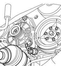 6.3.4 Снятие и установка генератора Saab 95