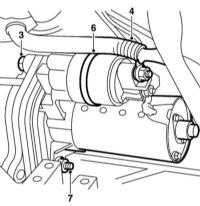 6.3.7 Снятие и установка стартёра Saab 95