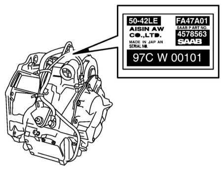 7.1 Идентификация трансмиссии Saab 95