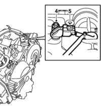 8.7 Снятие и установка датчиков скорости Saab 95