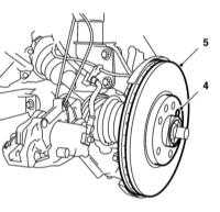 10.4 Снятие и установка тормозных дисков Saab 95