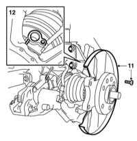 11.2.1 Передняя подвеска Saab 95