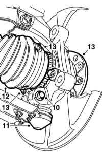 11.2.1 Передняя подвеска Saab 95