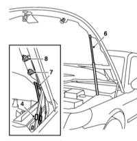 12.1.9 Снятие и установка капота и его замка Saab 95