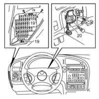 12.2.3 Снятие и установка панели приборов и её компонентов Saab 95
