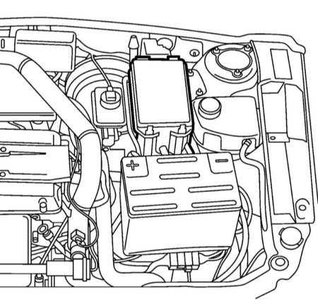 13.3 Предохранители - общая информация Saab 95