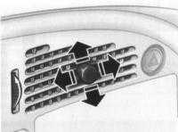 14.4.1 Устройства обеспечения комфорта Saab 95