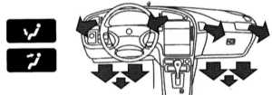 14.4.1 Устройства обеспечения комфорта Saab 95