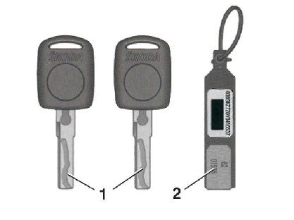 1.4 ����� ����� ����� 2000-2007 ����